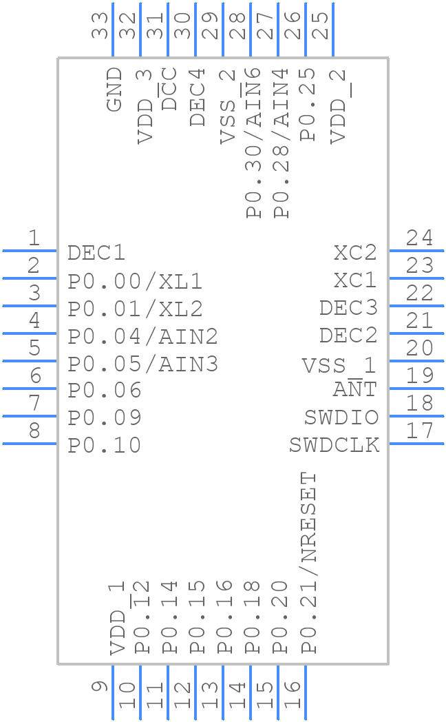 nRF52810-QCAA-R7 - Nordic Semiconductor - PCB symbol