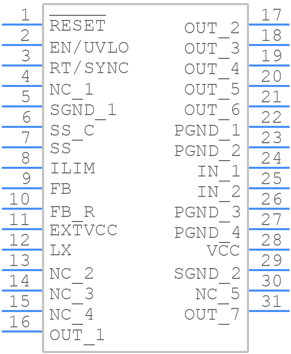 MAXM17761ALI# - Analog Devices - PCB symbol