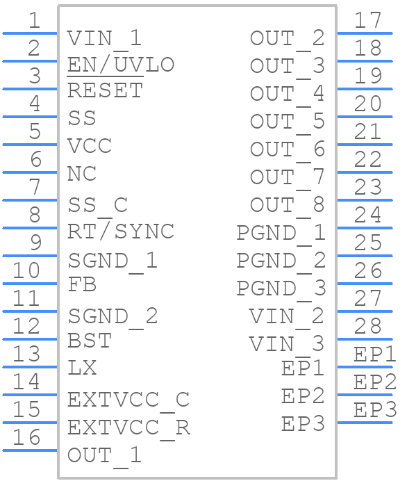 MAXM17575ALI# - Analog Devices - PCB symbol