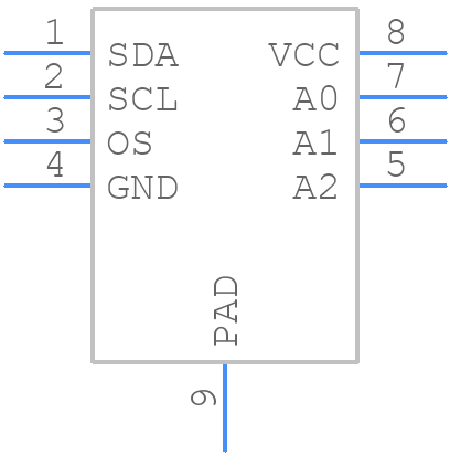 PCT2075TP,147 - NXP - PCB symbol