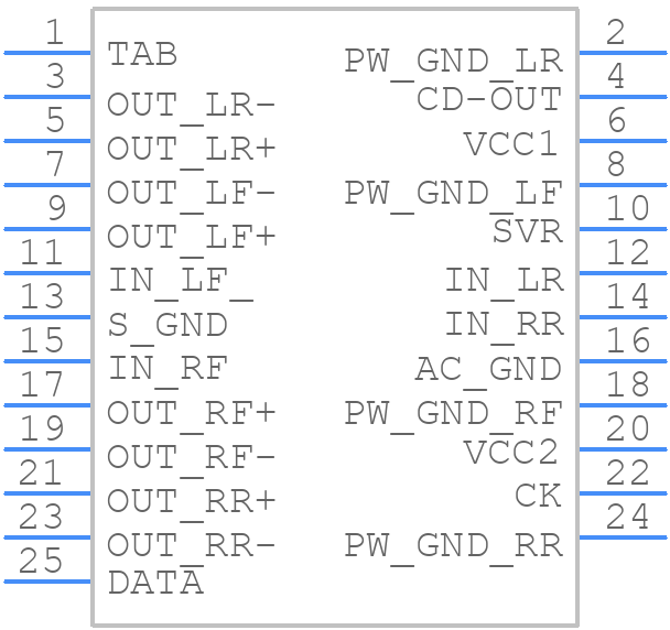 TDA7561 - STMicroelectronics - PCB symbol