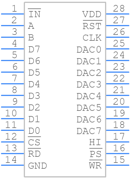 LM628N-6 - Texas Instruments - PCB symbol