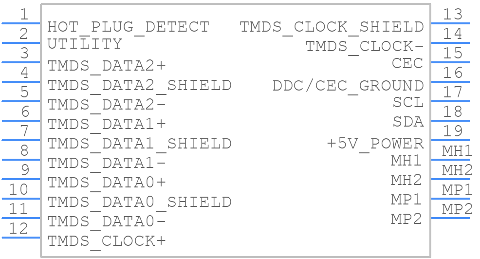 0467652301 - Molex - PCB symbol