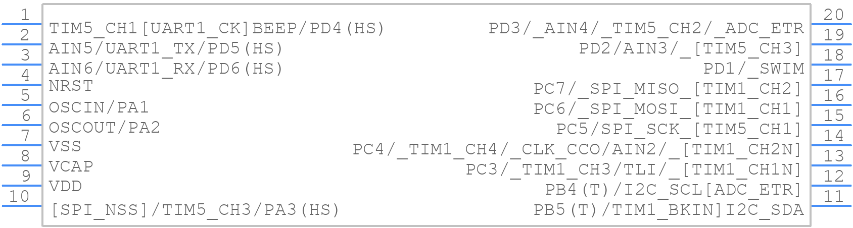 STM8S903F3P6 - STMicroelectronics - PCB symbol