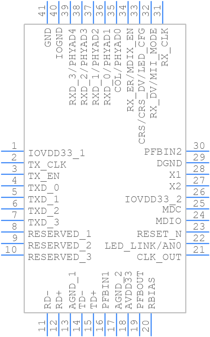DP83848QSQX/NOPB - Texas Instruments - PCB symbol