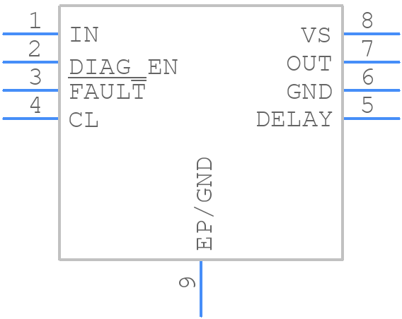 TPS1H000AQDGNRQ1 - Texas Instruments - PCB symbol