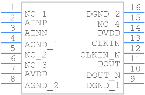 AMC1305L25QDWRQ1 - Texas Instruments - PCB symbol