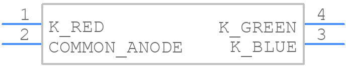 CLVBA-FKA-CC1F1L1BB7D3D3 - CREE LED - PCB symbol