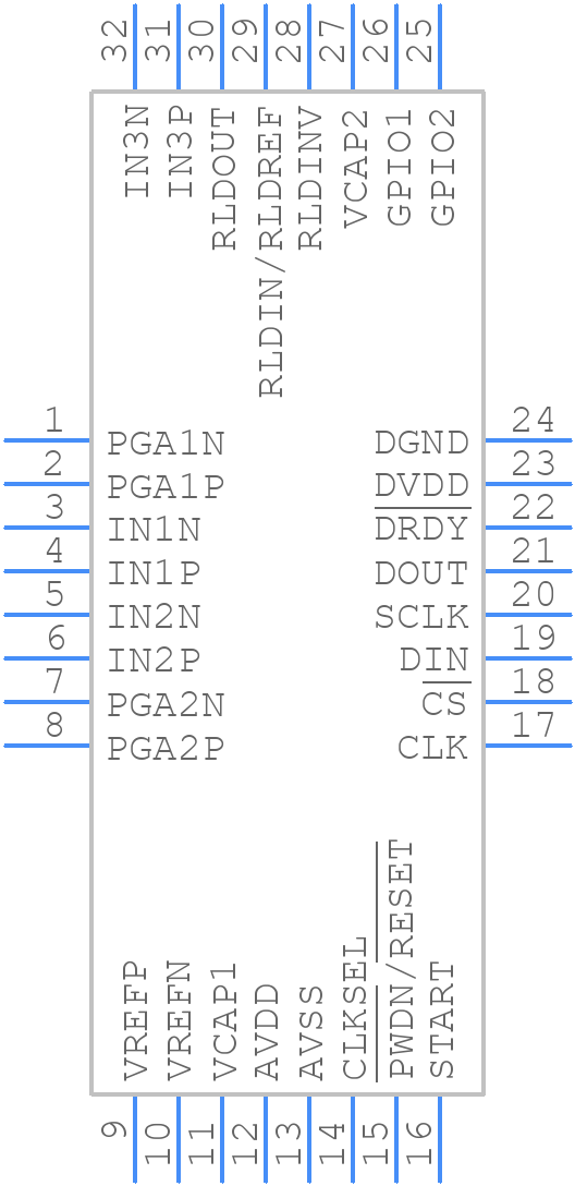 ADS1191IPBSR - Texas Instruments - PCB symbol
