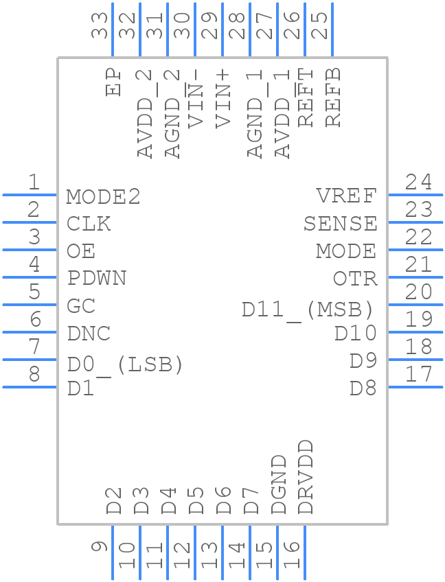 AD9237BCPZRL7-40 - Analog Devices - PCB symbol