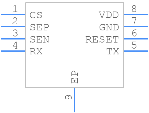 BMD101 - NeuroSky - PCB symbol