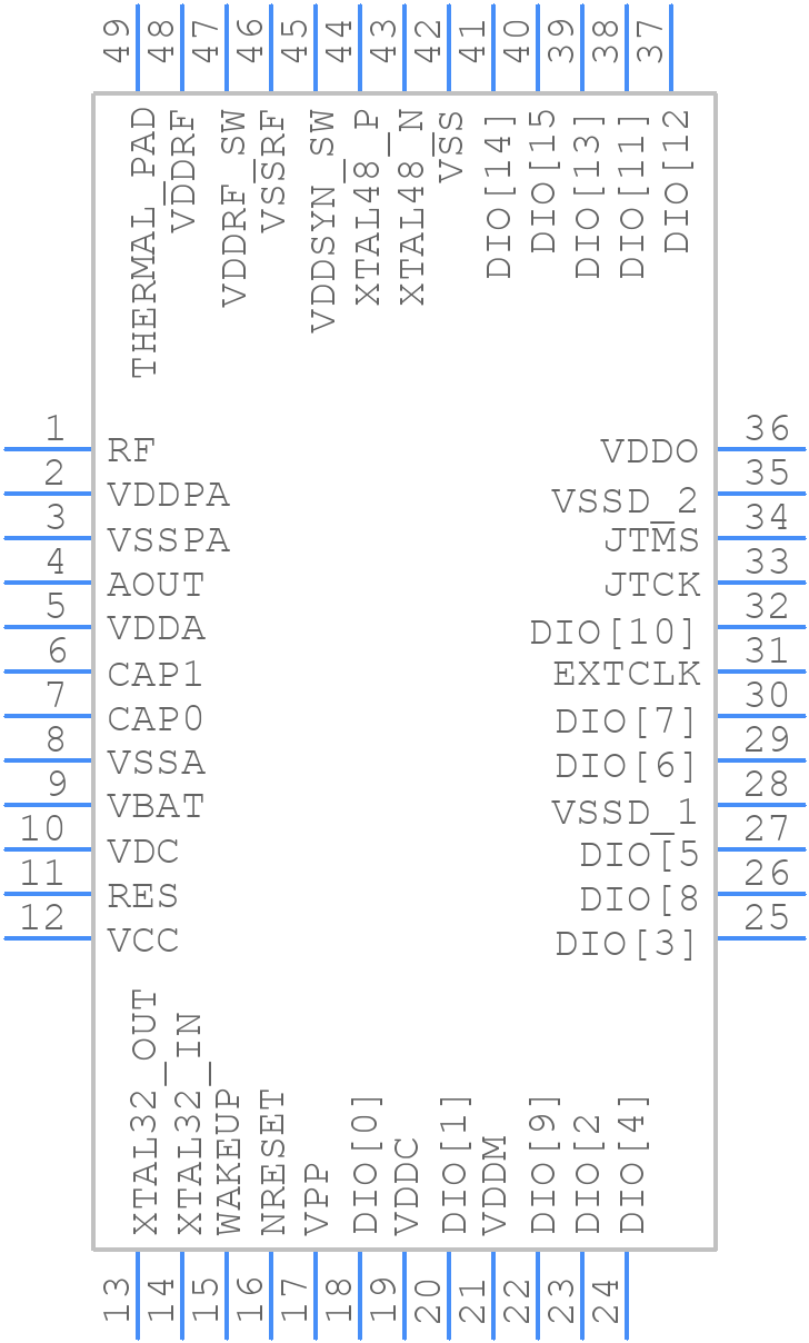 NCH-RSL10-101Q48-ABG - onsemi - PCB symbol