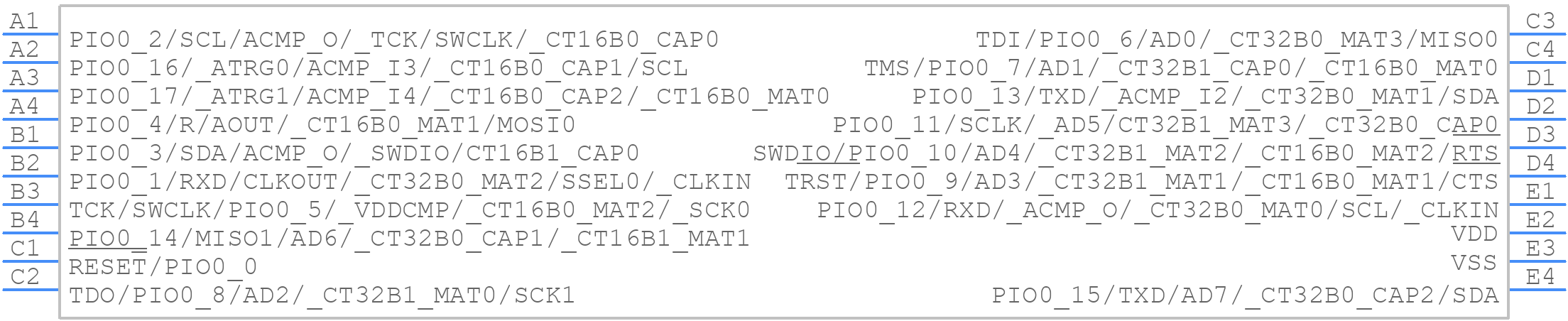 LPC11A04UK,118 - NXP - PCB symbol