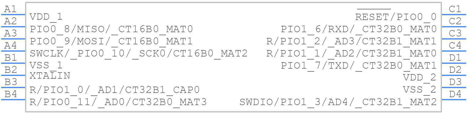 LPC1102UK,118 - NXP - PCB symbol