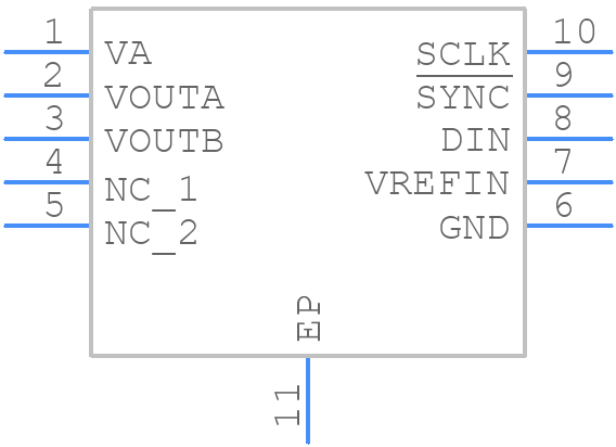 DAC122S085CISDX/NOPB - Texas Instruments - PCB symbol
