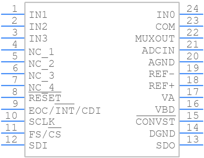ADS8331IPW - Texas Instruments - PCB symbol