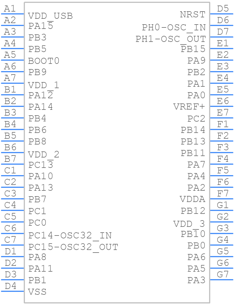 STM32L072CZY6DTR - STMicroelectronics - PCB symbol