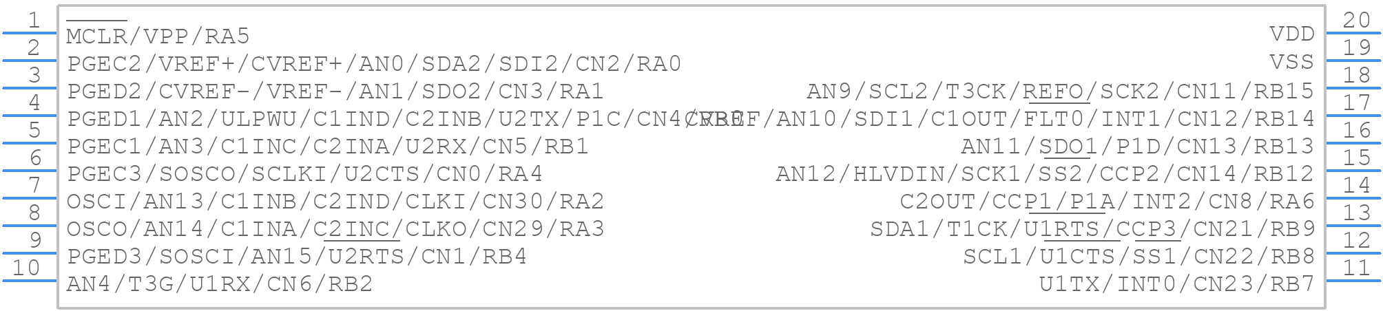 PIC24F16KL401-E/SS - Microchip - PCB symbol