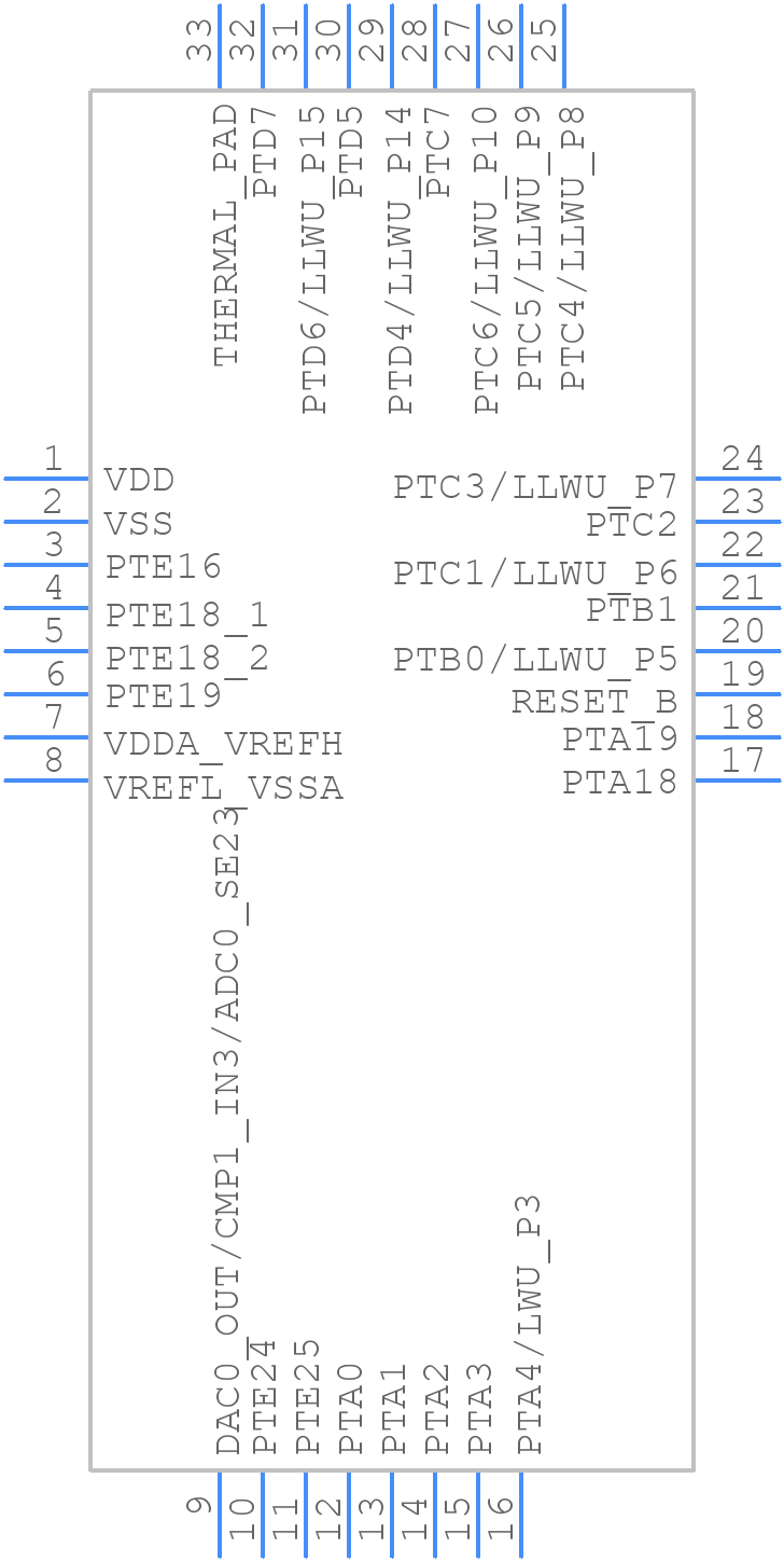 MK02FN64VFM10 - NXP - PCB symbol