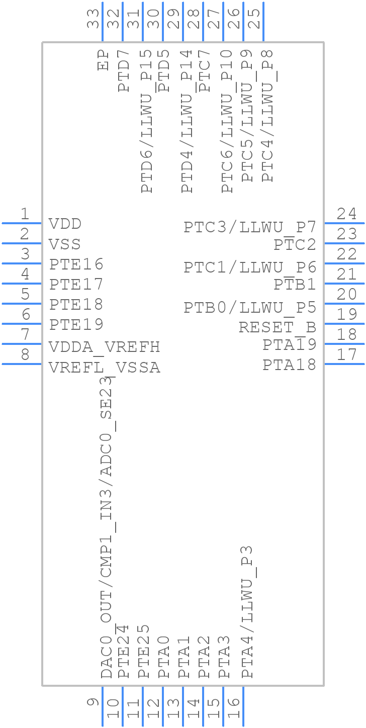 MKV30F128VFM10 - NXP - PCB symbol
