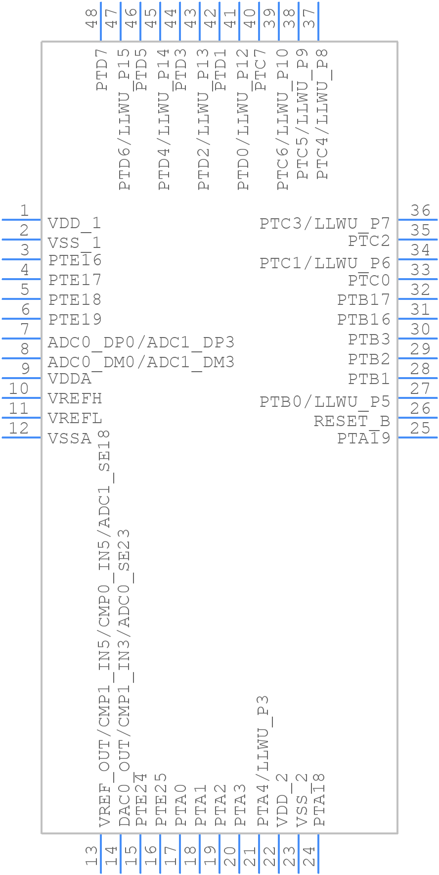 MKV30F64VLF10 - NXP - PCB symbol