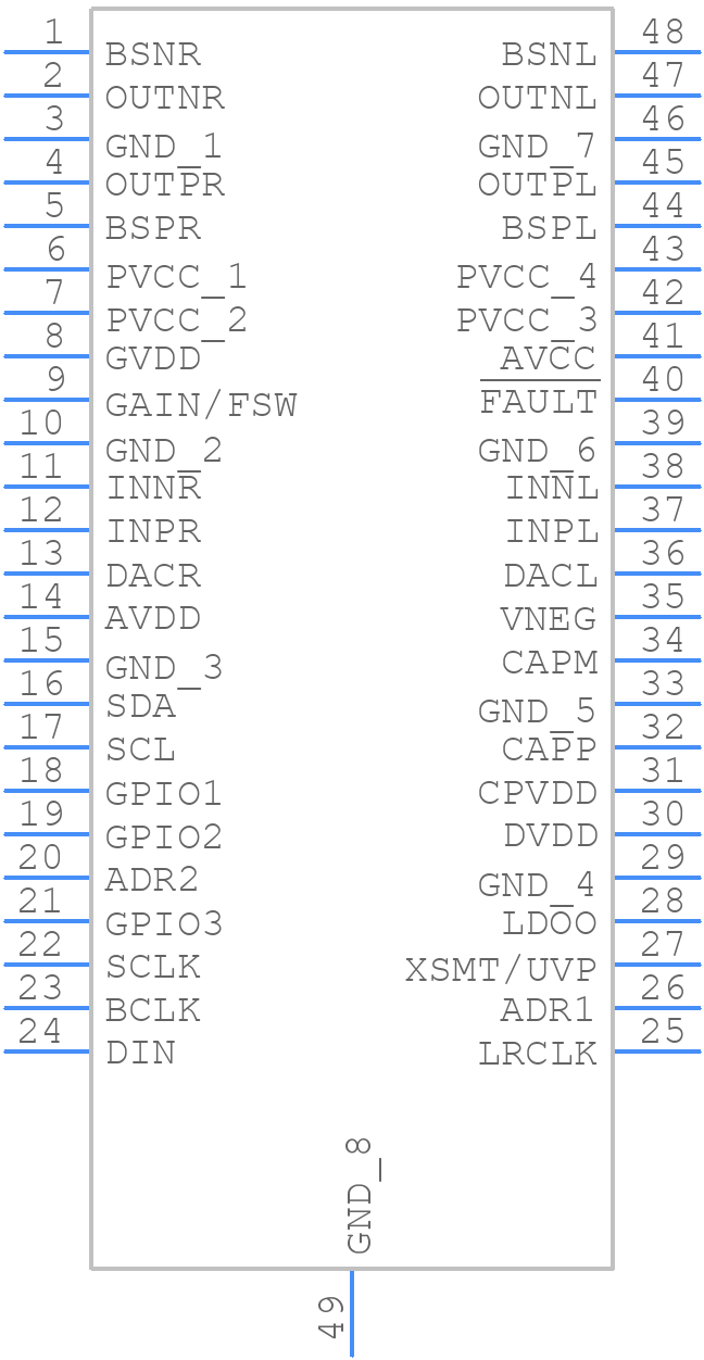 TAS5766MDCAR - Texas Instruments - PCB symbol