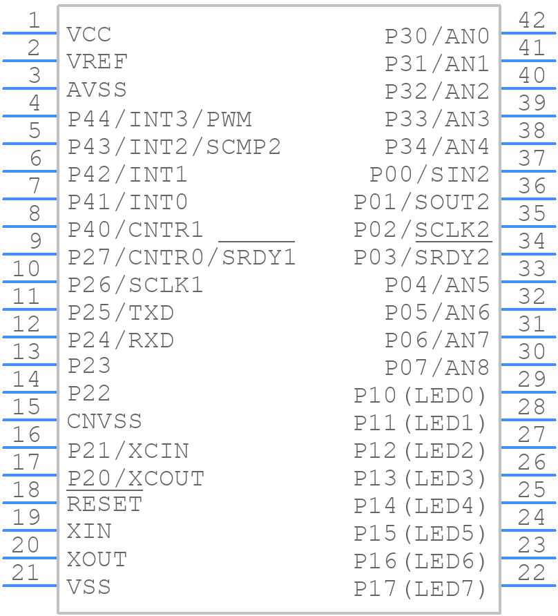 M38503G4AFP#U1 - Renesas Electronics - PCB symbol