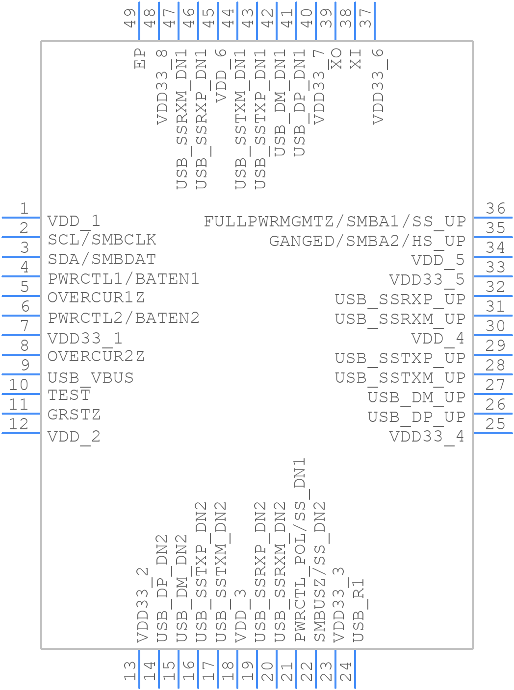 TUSB8020BIPHPQ1 - Texas Instruments - PCB symbol