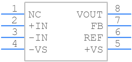 AD8420ARMZ-RL - Analog Devices - PCB symbol
