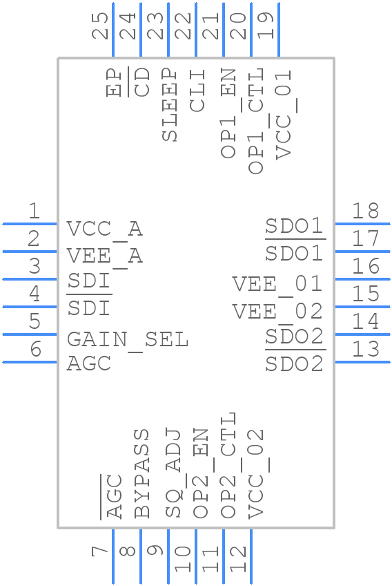 GS2993-INE3 - SEMTECH - PCB symbol