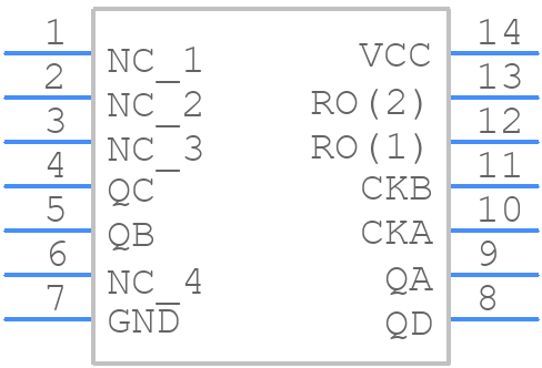 SN74LS293DE4 - Texas Instruments - PCB symbol