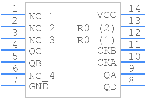 SN74LS293DRE4 - Texas Instruments - PCB symbol