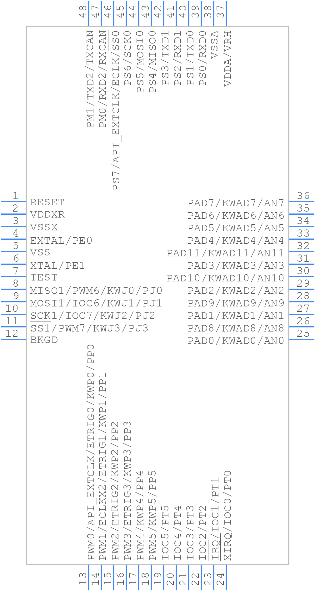 S9S12G128F0MLF - NXP - PCB symbol