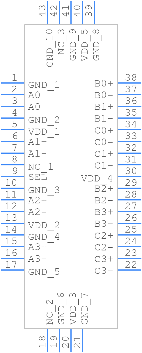 HD3SS3412ARUAR - Texas Instruments - PCB symbol