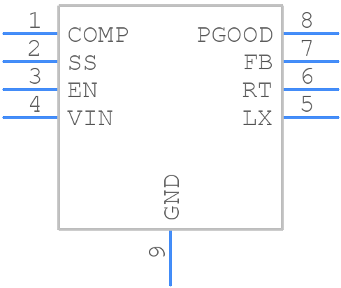 RT8065ZQW - RICHTEK - PCB symbol