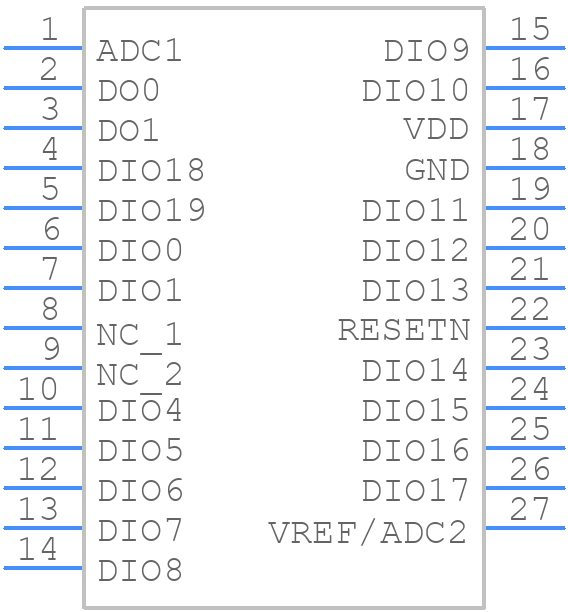 JN5168-001-M05Z - NXP - PCB symbol