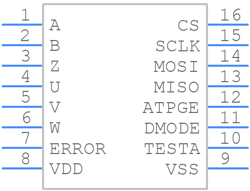 AK7451 - Asahi Kasei Microdevices - PCB symbol