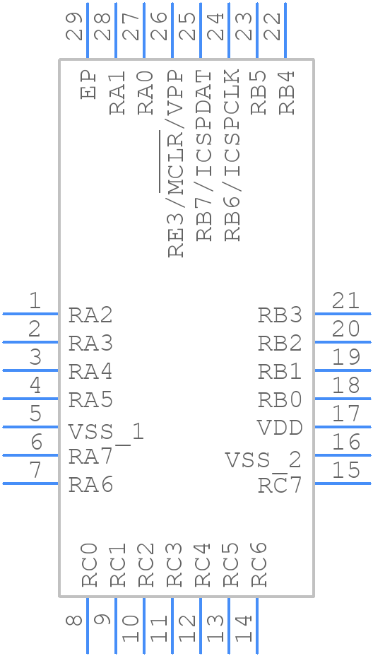 PIC18F25K42-E/ML - Microchip - PCB symbol