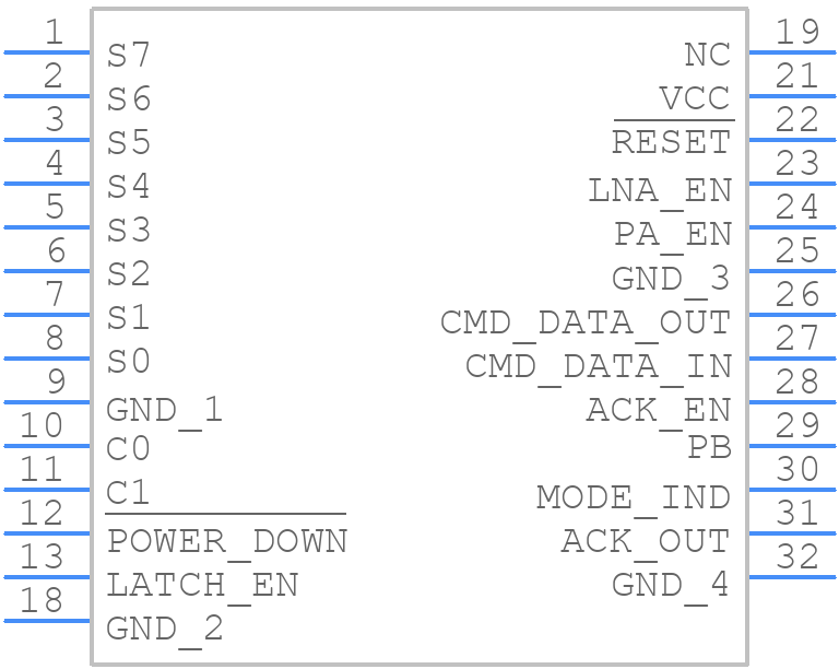 HUM-868-PRC-UFL - TE Connectivity - PCB symbol