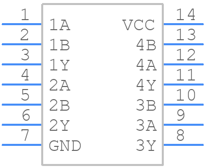 SN74HCT32PWE4 - Texas Instruments - PCB symbol