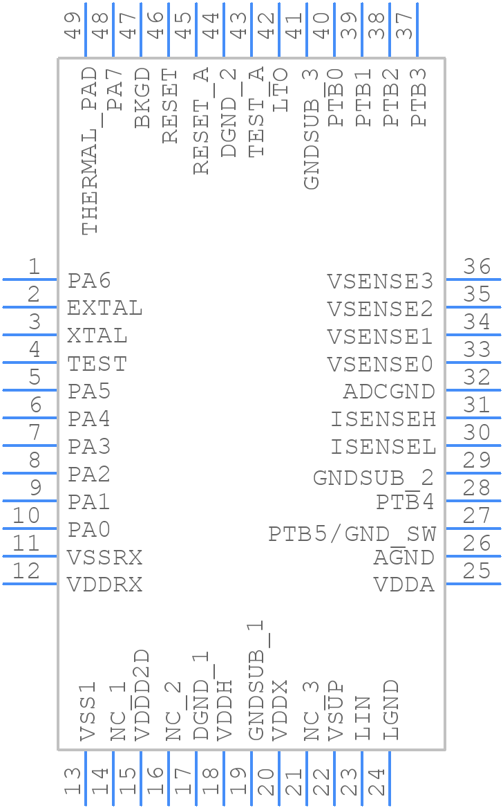 MM9Z1J638BM2EPR2 - NXP - PCB symbol