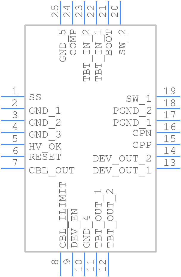 TPS65980RHFT - Texas Instruments - PCB symbol