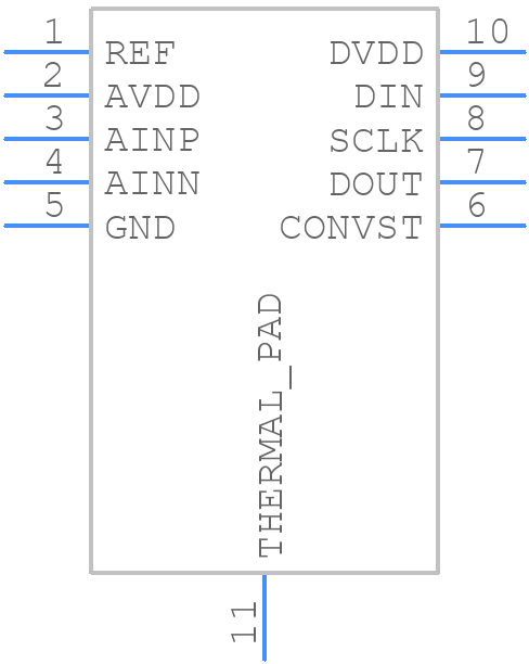 ADS8887IDRCT - Texas Instruments - PCB symbol
