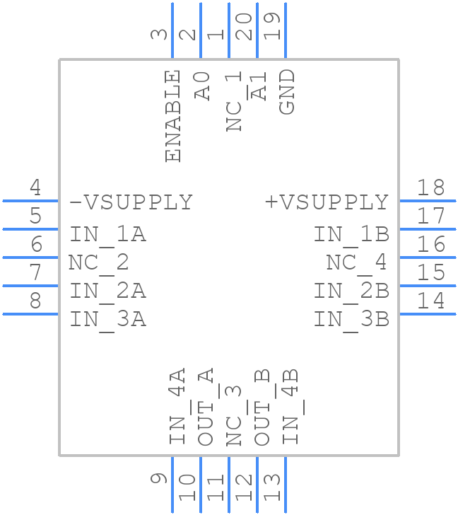 HI4P0509-5Z96 - Renesas Electronics - PCB symbol