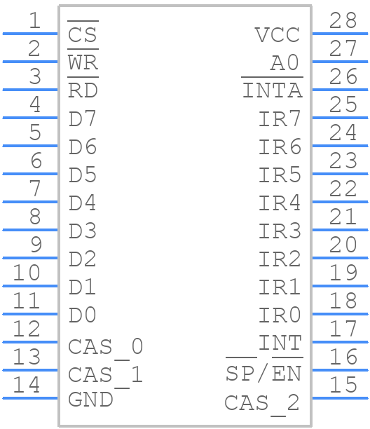 CP82C59A-12 - Renesas Electronics - PCB symbol