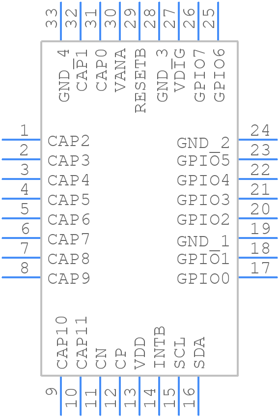 SX8633I05AWLTRT - SEMTECH - PCB symbol