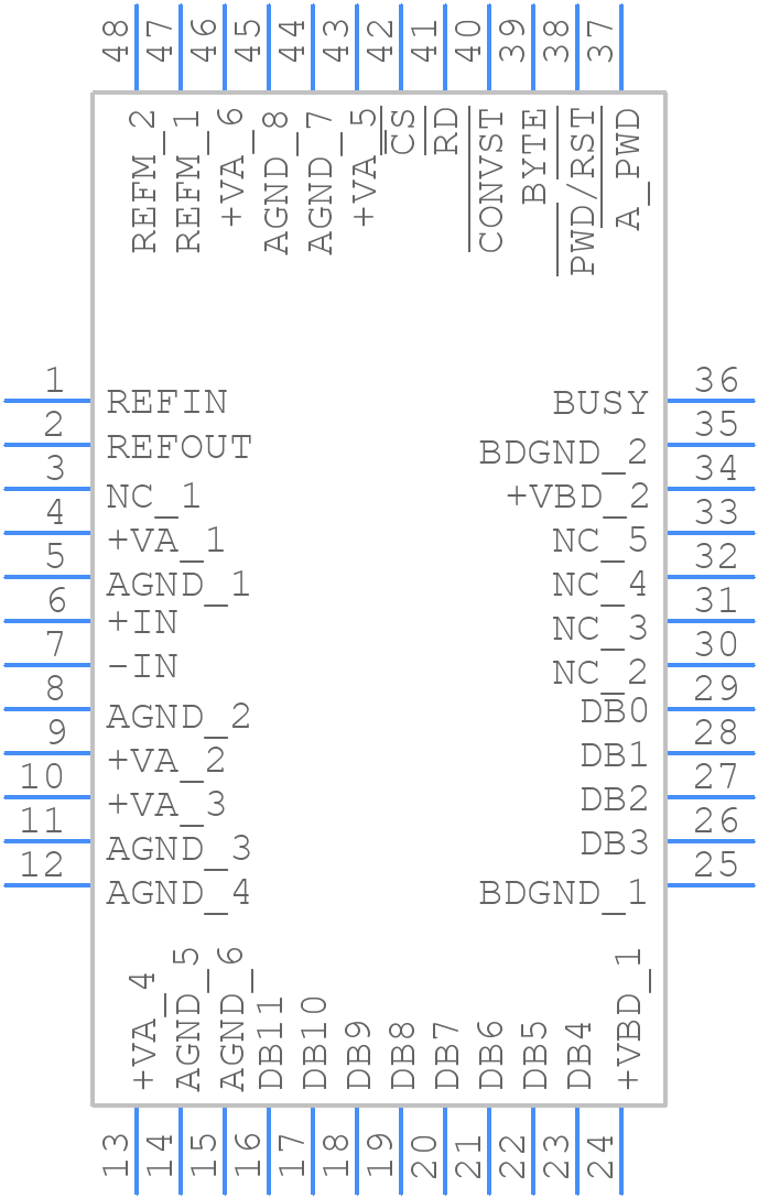 ADS7881IPFBRG4 - Texas Instruments - PCB symbol