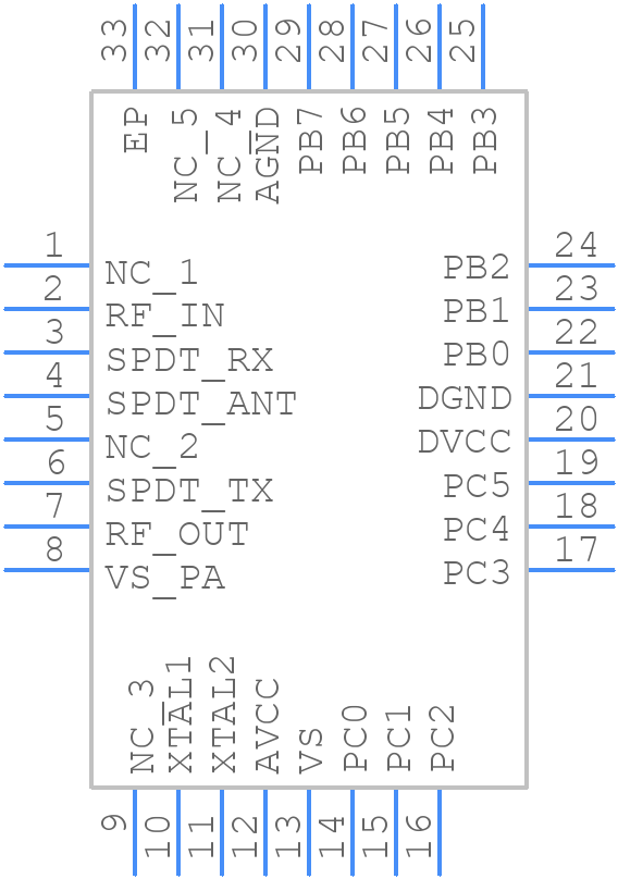 ATA8520E-GHPW - Microchip - PCB symbol