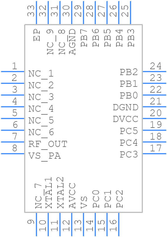 ATA8520-GHQW - Microchip - PCB symbol