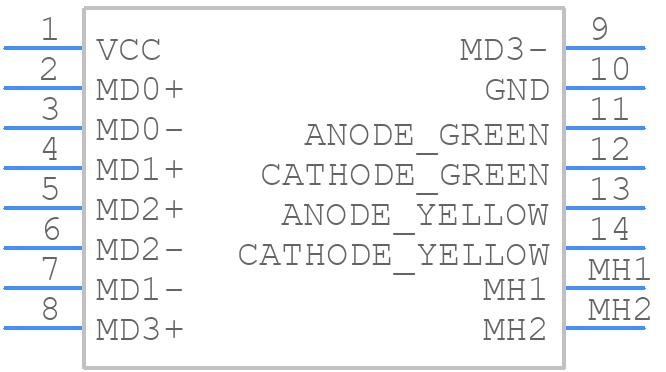 93626-3508 - Molex - PCB symbol